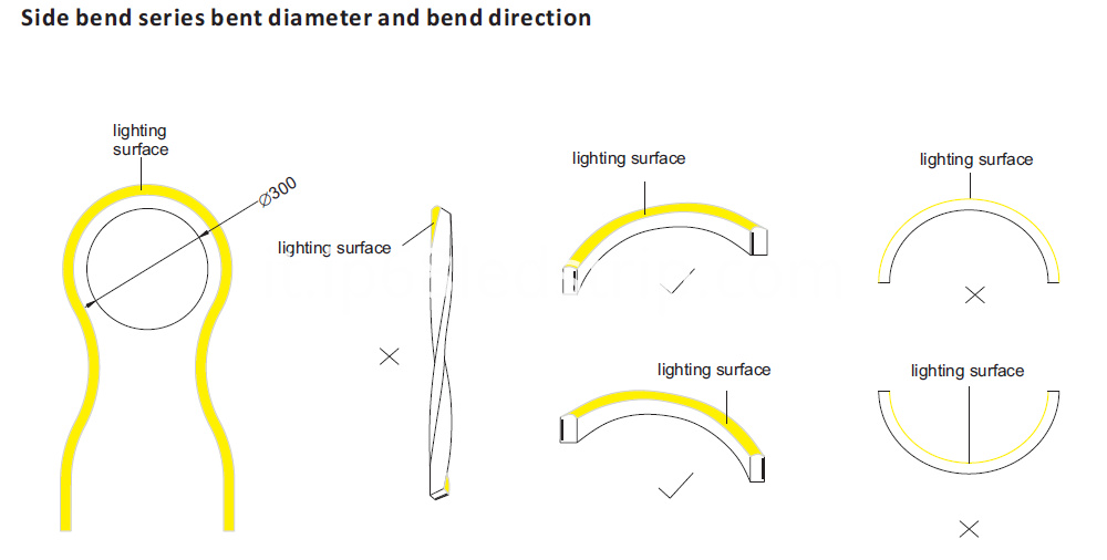 Curva lato curva side bend caution
